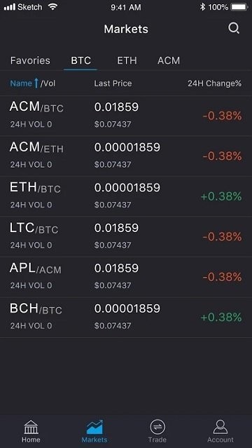 cg錢包官網版下載