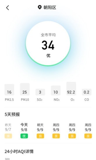 主播天氣下載
